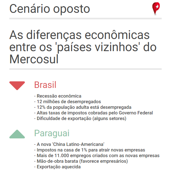 diferencas-economicas-1
