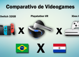 Videogames: comparativo de preços entre Paraguai e Brasil