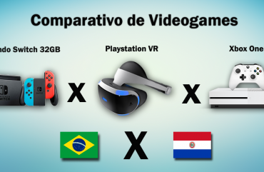 Videogames: comparativo de preços entre Paraguai e Brasil