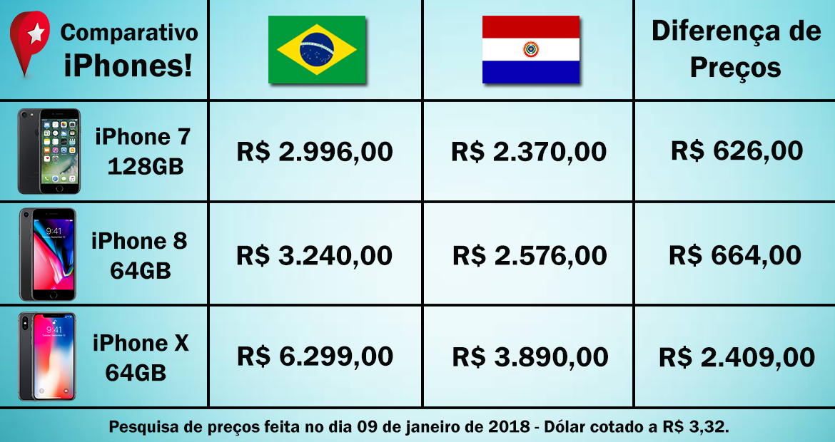 copia